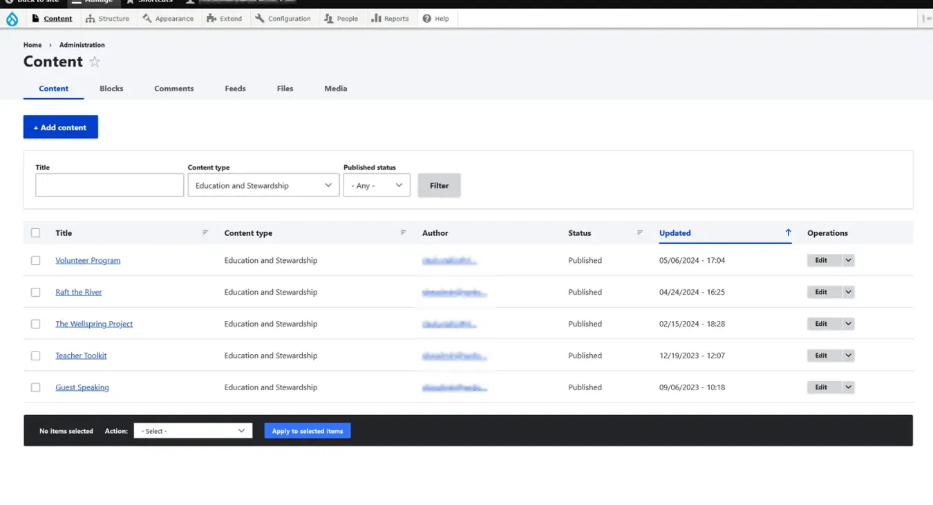 Screen capture of a Drupal CMS main content management page.